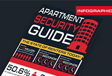 Stealth Infographics